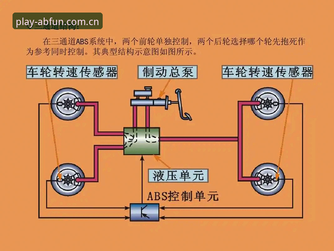 ABS客户端必备 ABS客户端必备功能详解:从安装到精通的操作教程